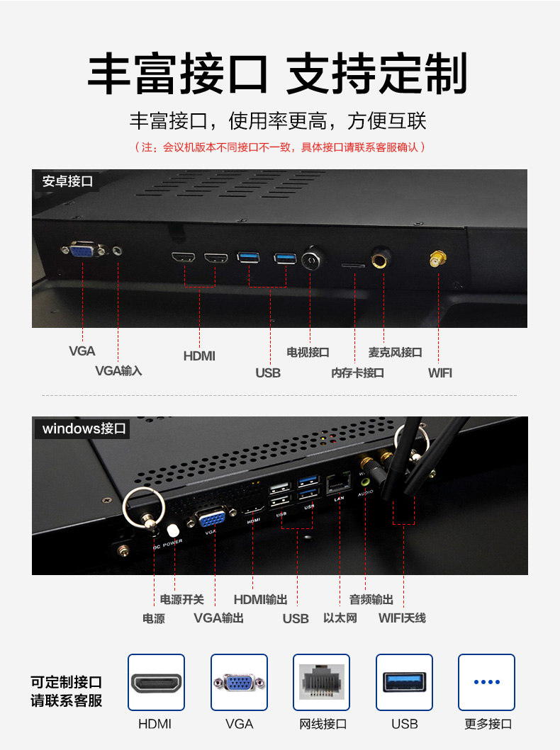 86寸交互式會(huì)議觸摸平板(圖6)