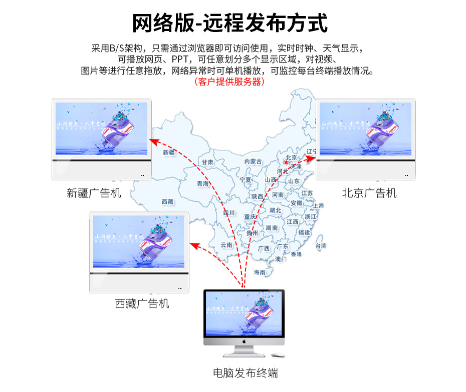 橫屏電梯廣告機(圖3)
