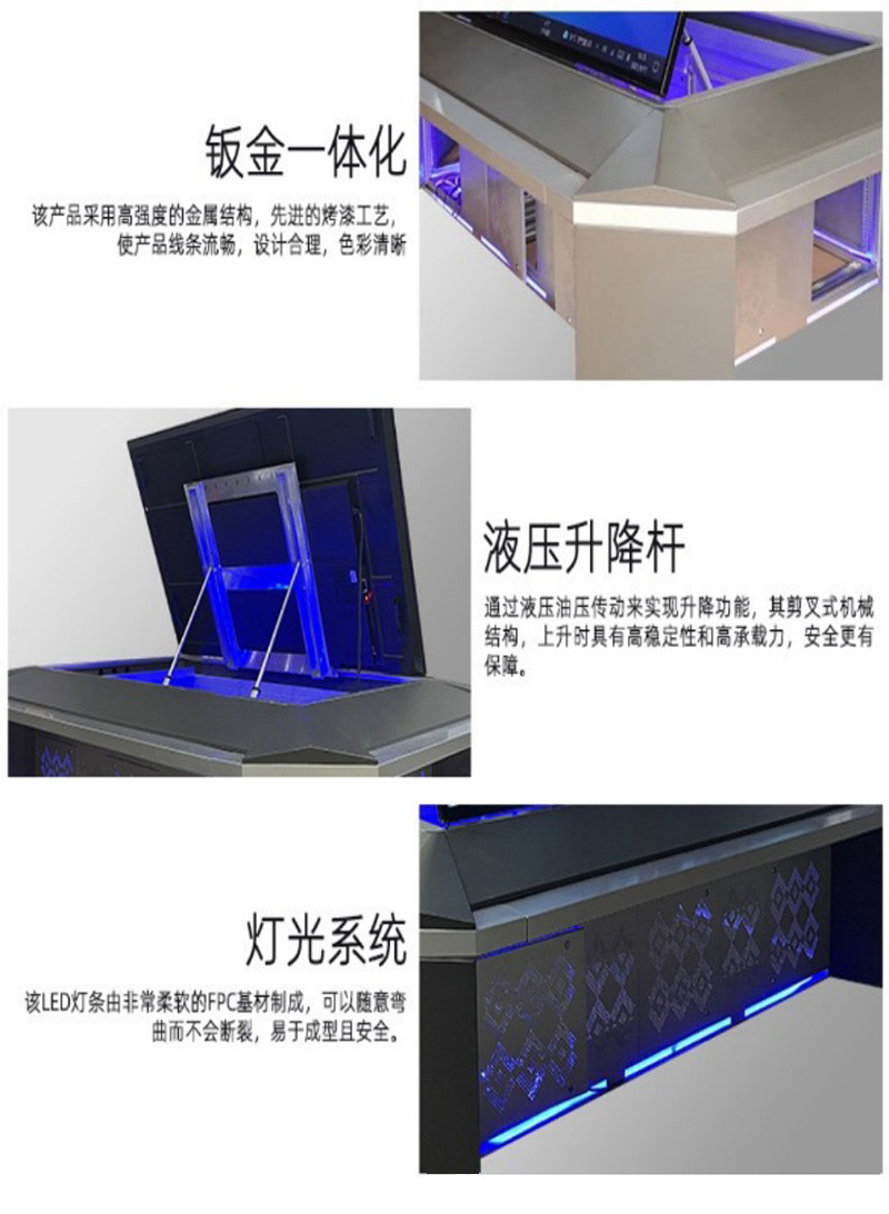 快狐電子沙盤(pán)圖解